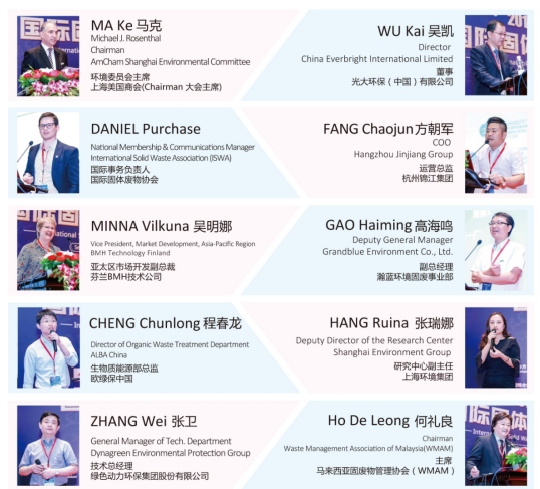 國際固體廢棄物峰會