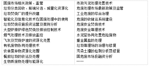 截圖4.jpg 國際固體廢棄物峰會