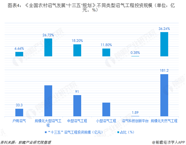圖表4.png 圖表4.png