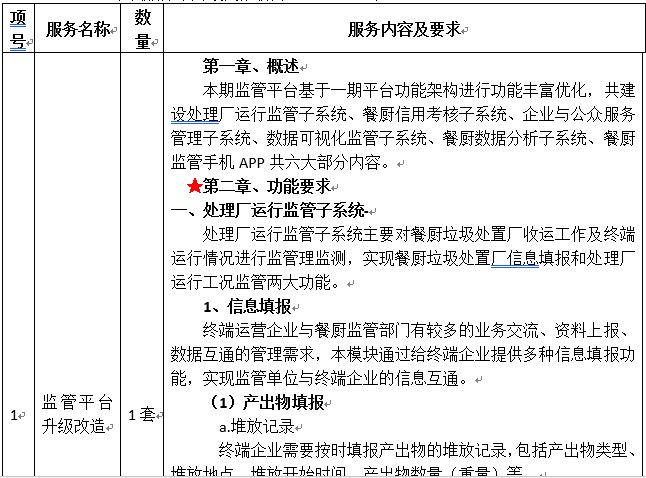 1556435269304591.png 1556435269304591.png