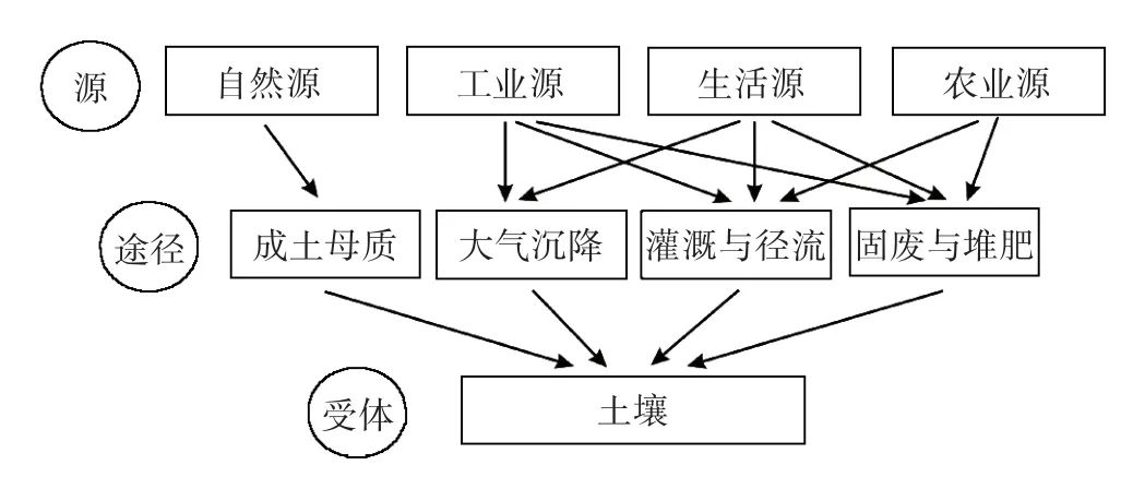 pagenumber_ebook=8,pagenumber_book=2220
